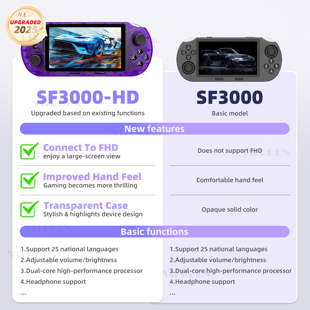 VILCORN SF3000 HD ハンドヘルドゲームコンソ - Gaming Console X6 のレビューと価格