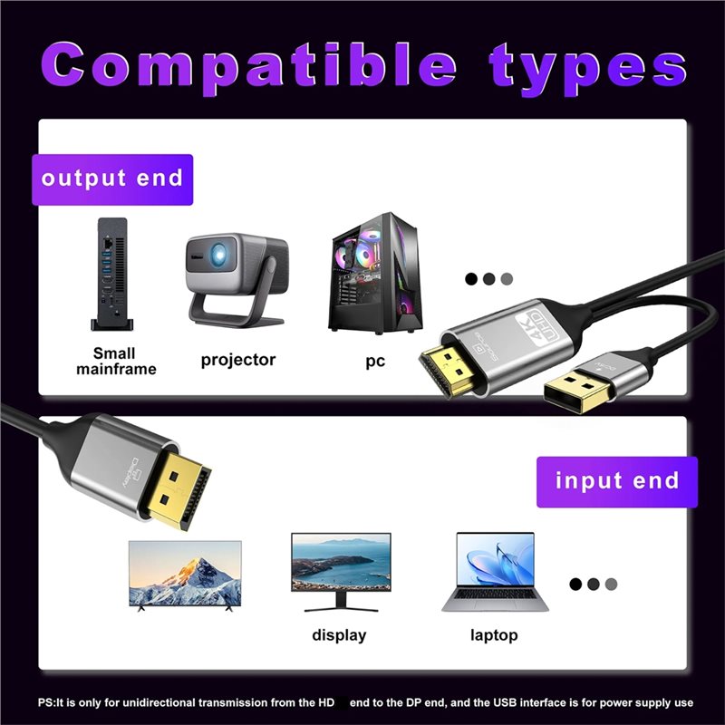 B03B--ラップトップ/PC/ゲームコンソール/モニター用 - Gaming Console Pc のレビューと価格