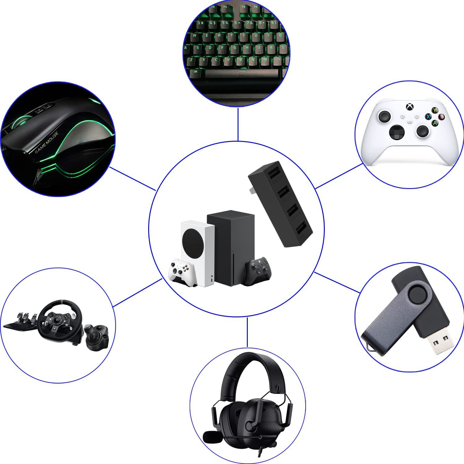 高速USBハブ,拡張アダプター,xboxシリーズおよびxゲー - Gaming Console Xbox のレビューと価格
